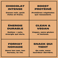 Energy Balls Dattes-Cacao