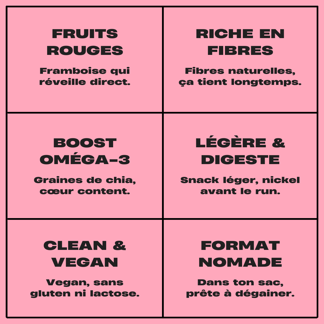 Energy Balls Framboise-Chia