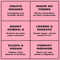 Energy Balls Framboise-Chia