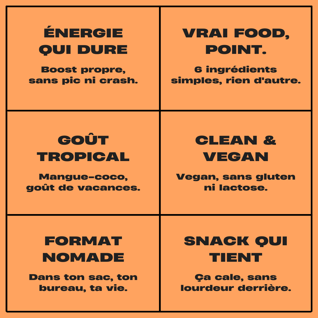 Energy Balls Mango-Coco